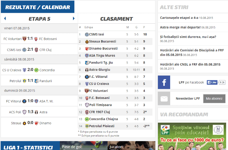 site liga profesionista de fotbal