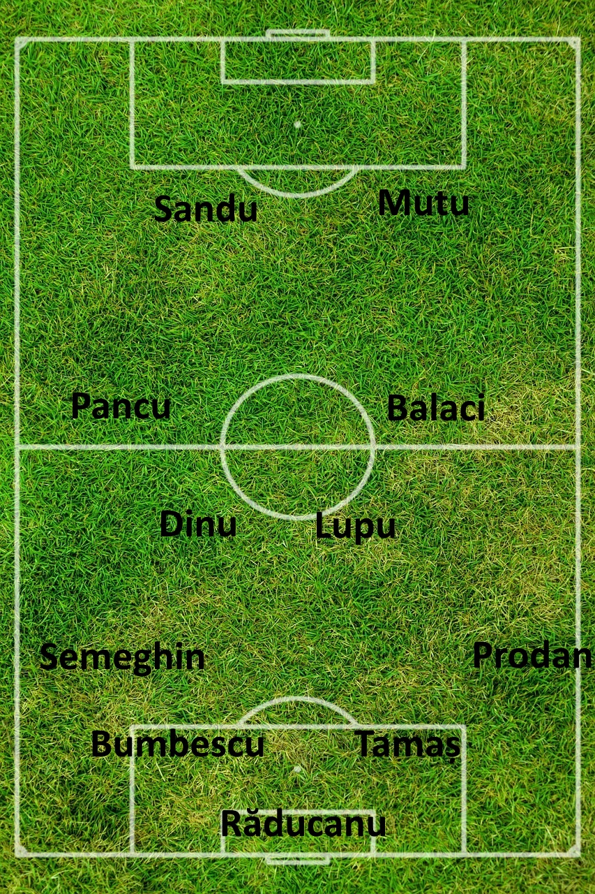 Șprințangii vechi și noi din fotbalul românesc